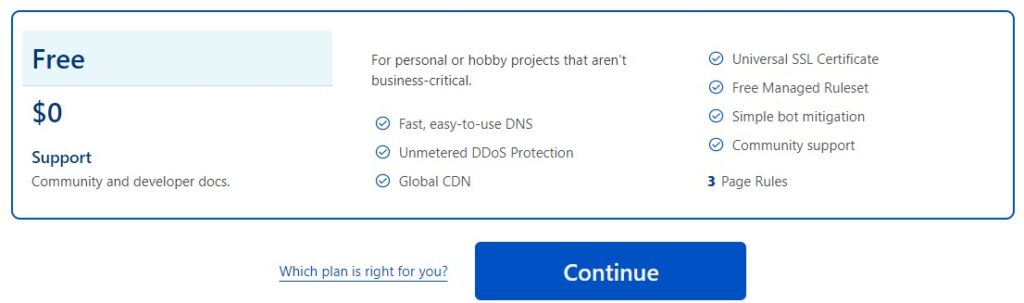 Cloudflare SSL Free Plan