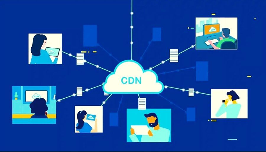 Content-Delivery-Network-CDN