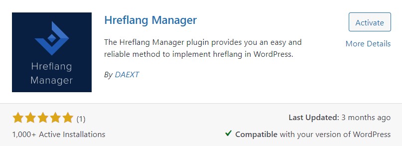 Hreflang Manager Plugin WordPress